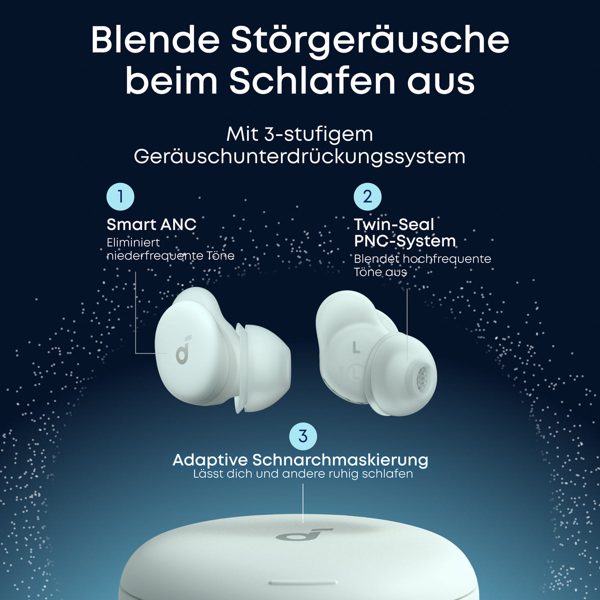 Sleep A30｜Die weltweit ersten Schlafkopfhörer mit intelligentem ANC