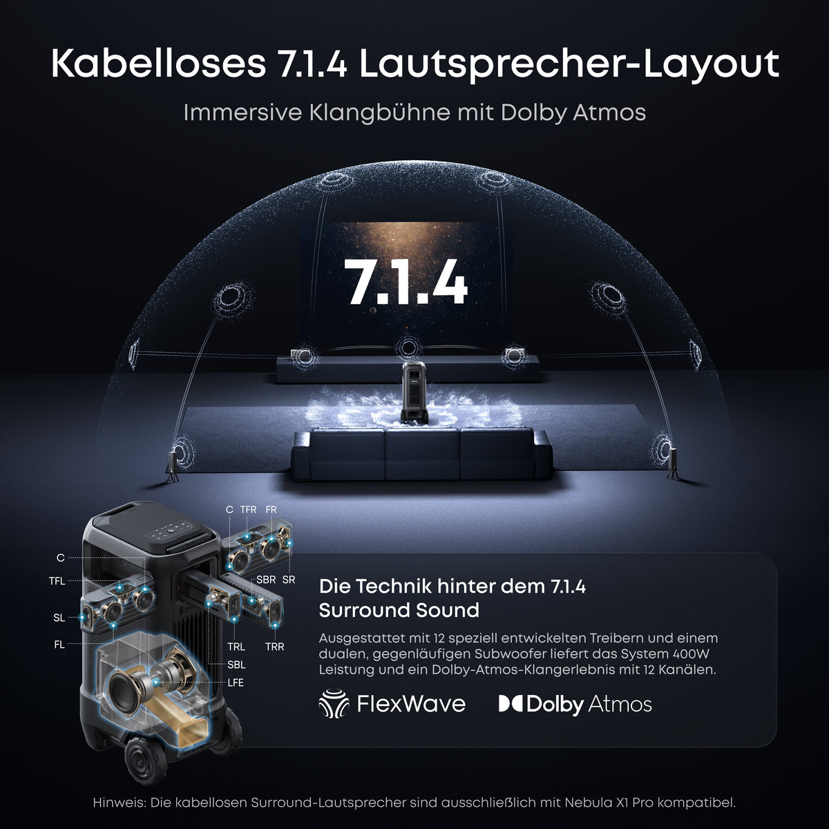 Nebula X1 Pro 4K Beamer | Das weltweit erste mobile Heimkino